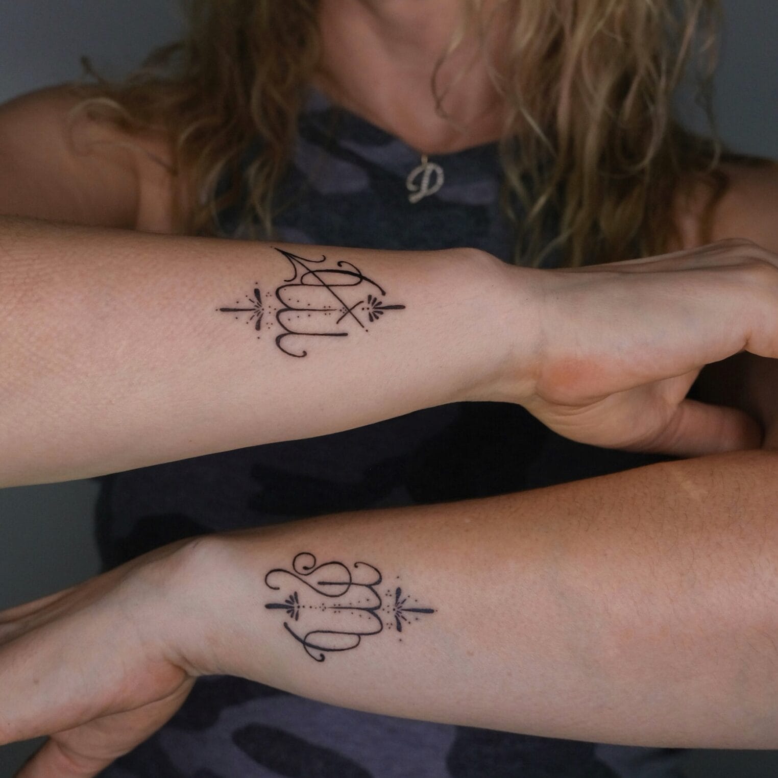 Zodiac Signs Tattoo on Forearm